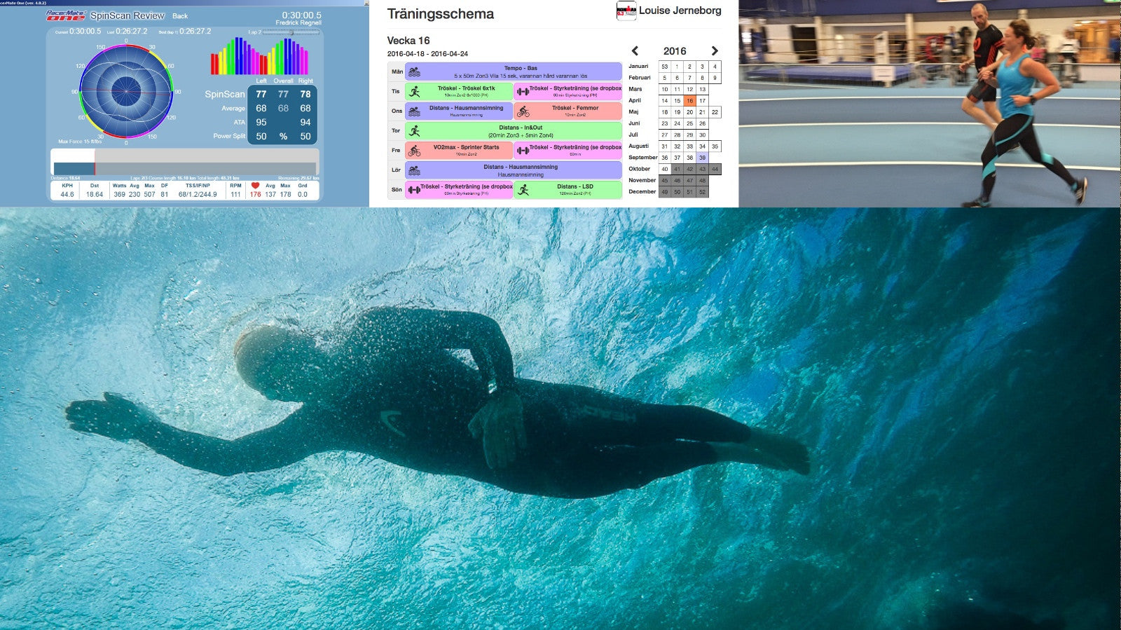 Klippkort på utveckling & andra spännande träningsnyheter