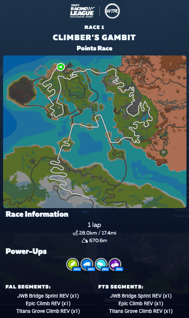 Zwift Deluxe - riders wanted