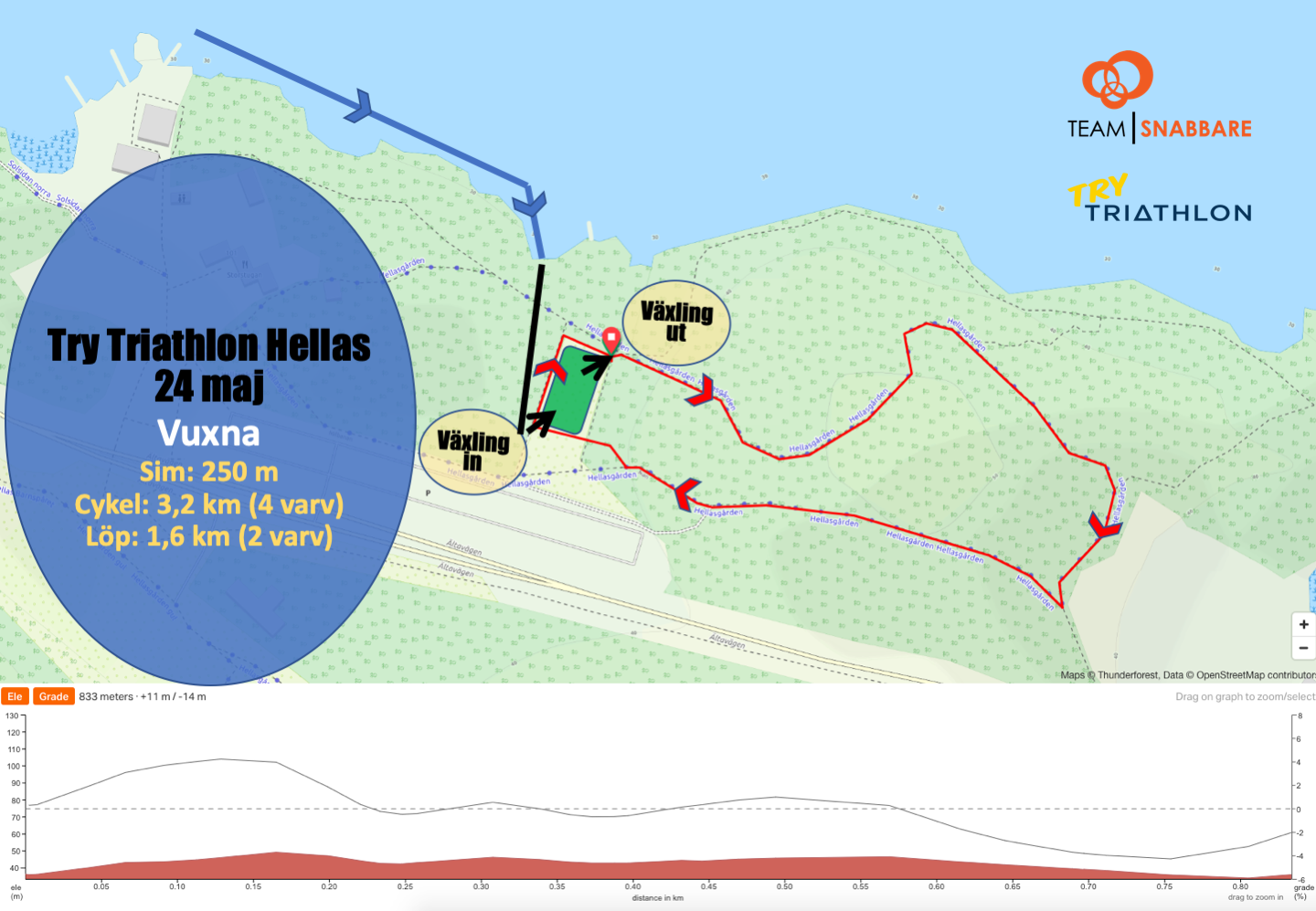 Tre träningsevent på Hellas 24 maj!