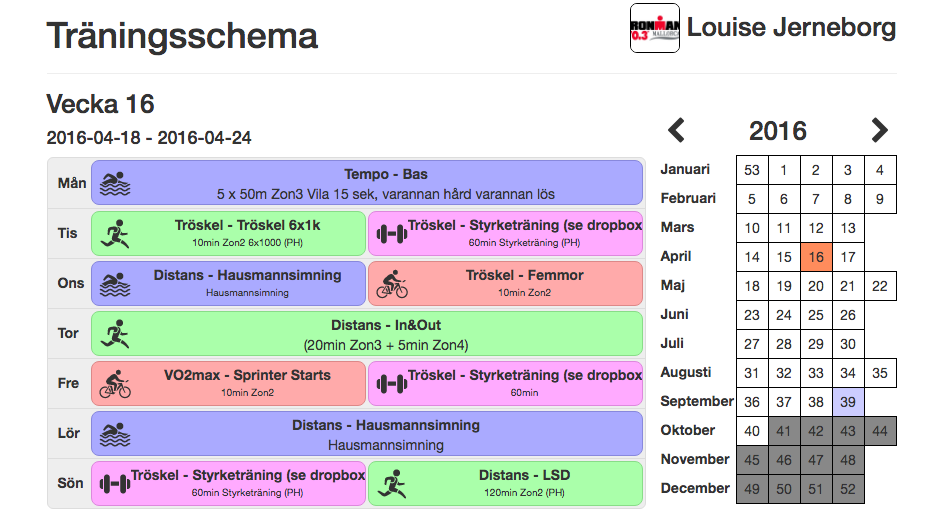 Grattis och lycka till! Tävlingssäsongen är här!