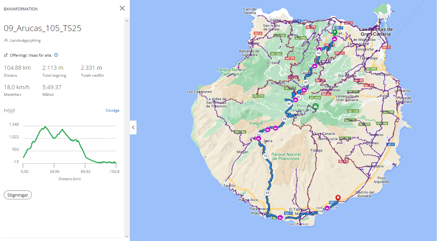 Signaturtur 7 jan - Gran Canaria